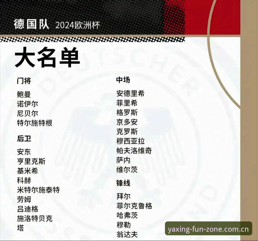 亚星娱乐操作体验 诺伊尔40岁重返国家队,德国队世界杯大名单有何看点?